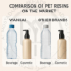 Comparison of PET resins on the market; Wankai and other brands in beverage and cosmetic packaging