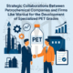 Strategic Collaborations Between Petrochemical Companies and Firms Like Wankai for the Development of Specialized PET Grades