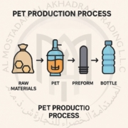 pet production process