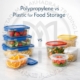 Polypropylene vs plastic for food storage