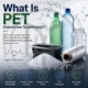 What Is PET (Polyethylene Terephthalate)
